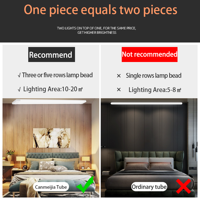 120CM Led Tube Lights 100W Led - Commercial Kitchen Warehouse 评论和价格
