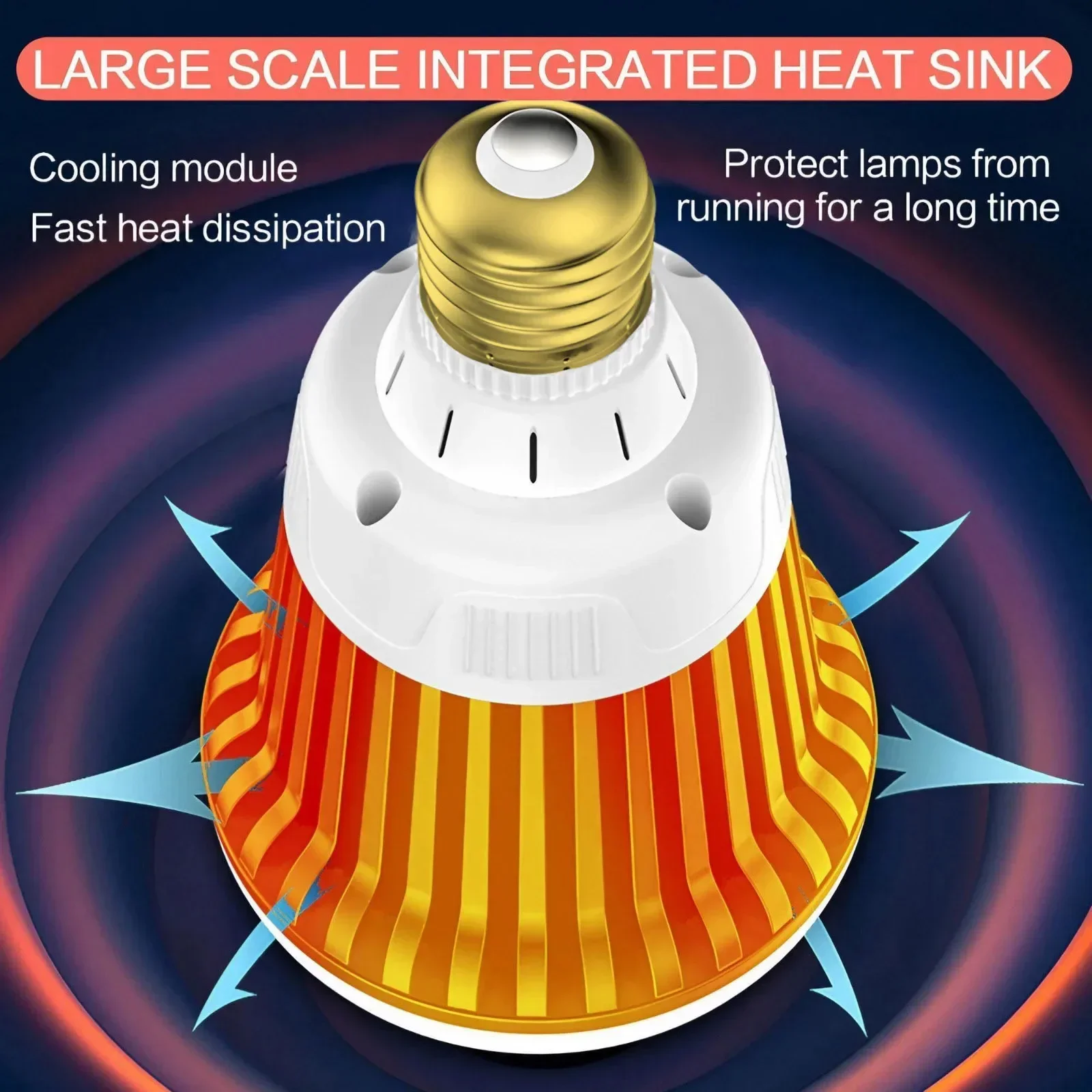 E27 Screw LED Bulb, Energy Sav - Commercial Kitchen Warehouse 评论和价格