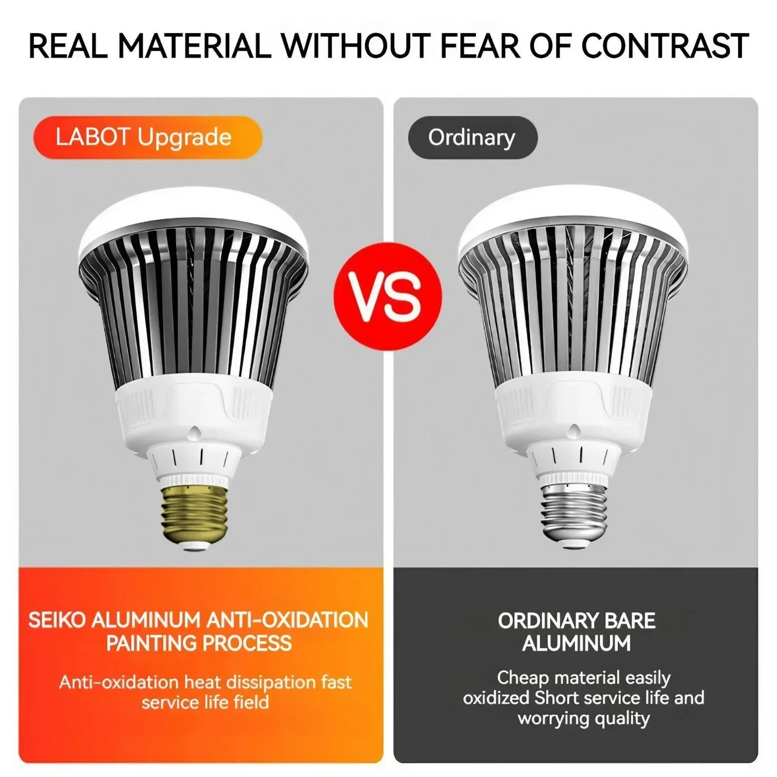 E27 Screw LED Bulb, Energy Sav - Commercial Kitchen Warehouse 评论和价格